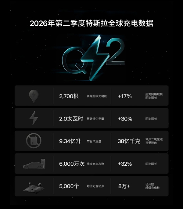 中国商业航天企业首次面向东南亚整星出口！银河航天三颗卫星发射成功
