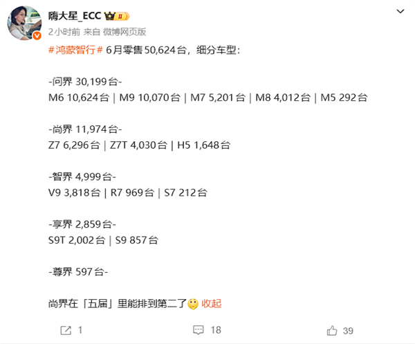 国产存储双雄要齐了!长江存储IPO火速进入问询:市值冲击3万亿
