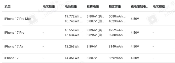 17999元！联想YOGA AI MINI迷你主机Ultra X7版开启预约：64GB+1TB SSD