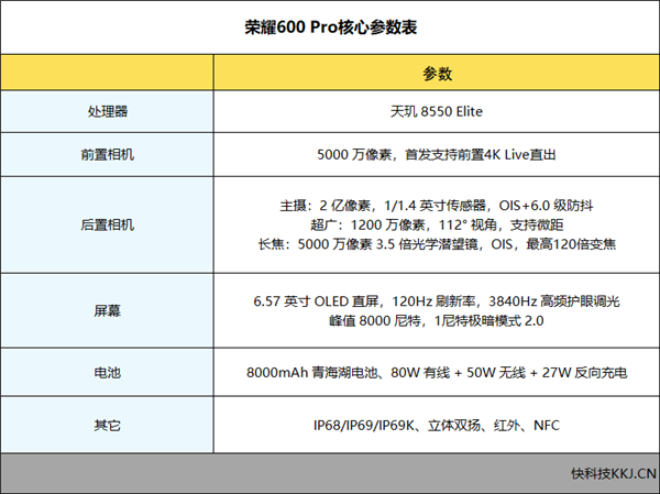 只花数千美元 车迷用拆车件手搓出炫酷单座跑车:还能合法上路
