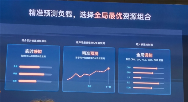 女子骑摩托高速狂飙200km/h还单手拍照 官方通报：刑拘2人！