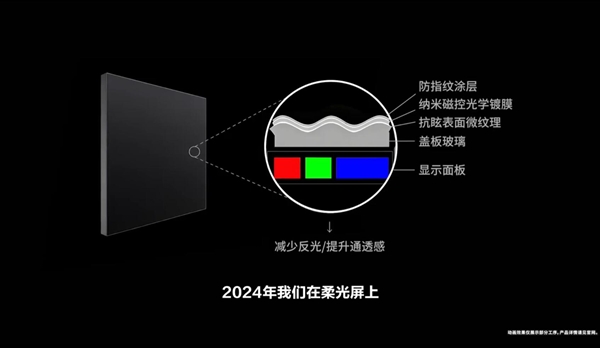 原价8299元!RTX 5080公版BW2026现场限量开抢