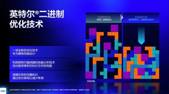 笔记本谈什么灰电平衡！万元游戏本积灰严重：直接烧穿DDR5供电