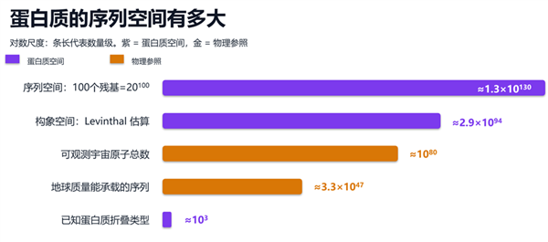 跆拳道辅导班概括