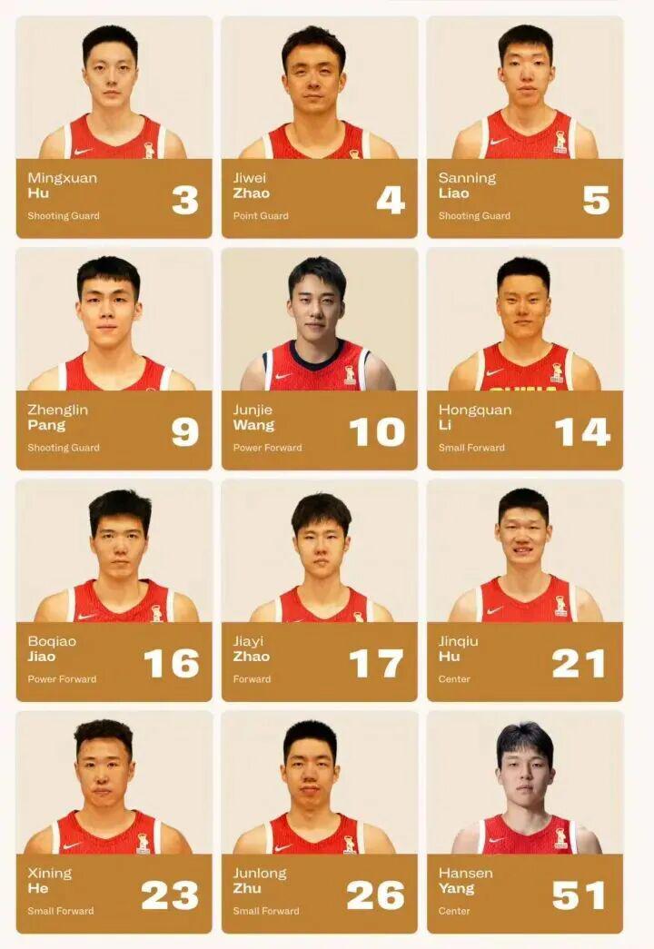 男篮世亚预对阵卡塔尔 中国男篮胜算几何?